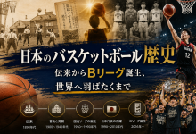 日本のバスケットボールの歴史 ― 伝来からBリーグ誕生、世界へ羽ばたくまで